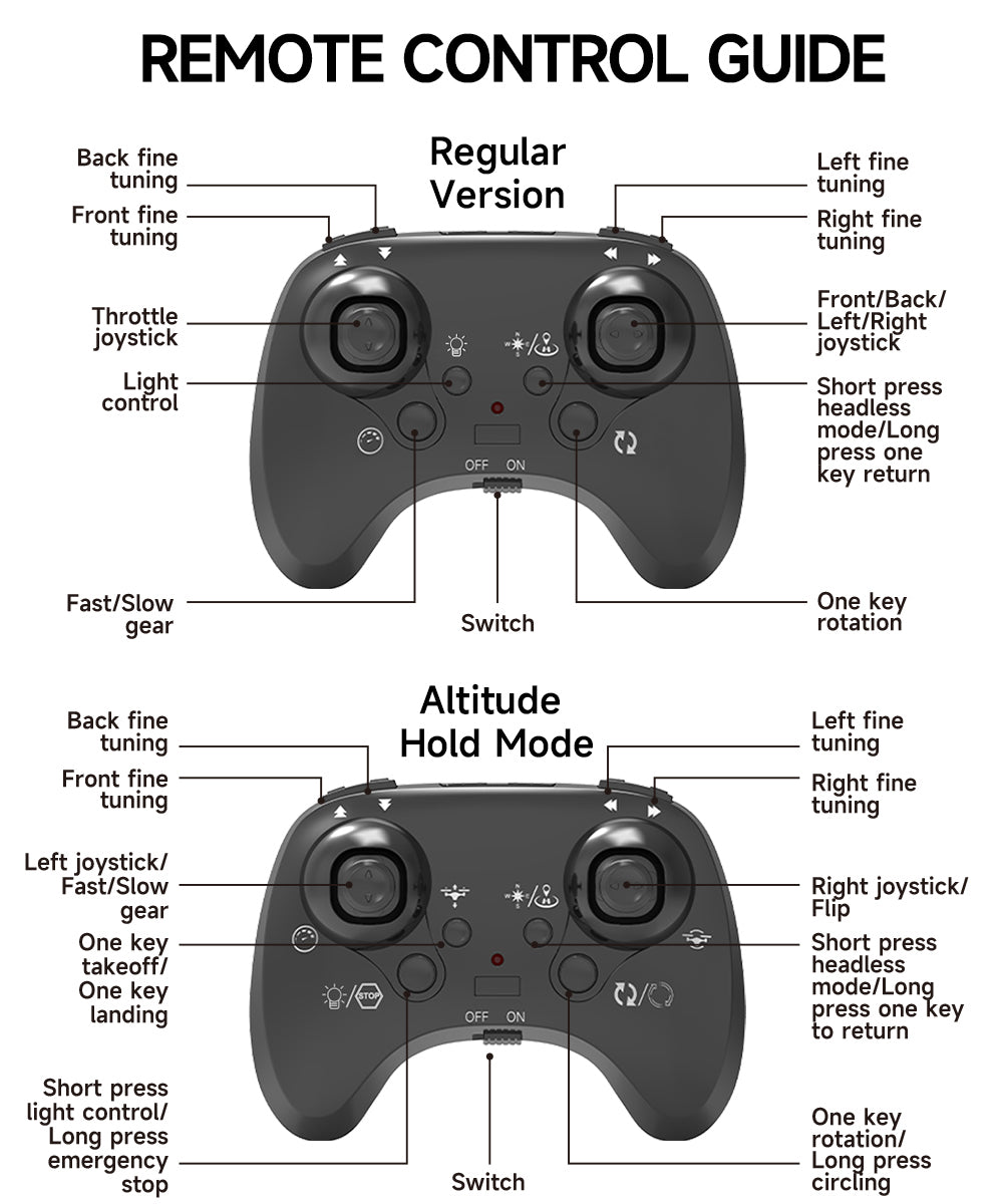 Remote Control UFO Drone Quadcopter