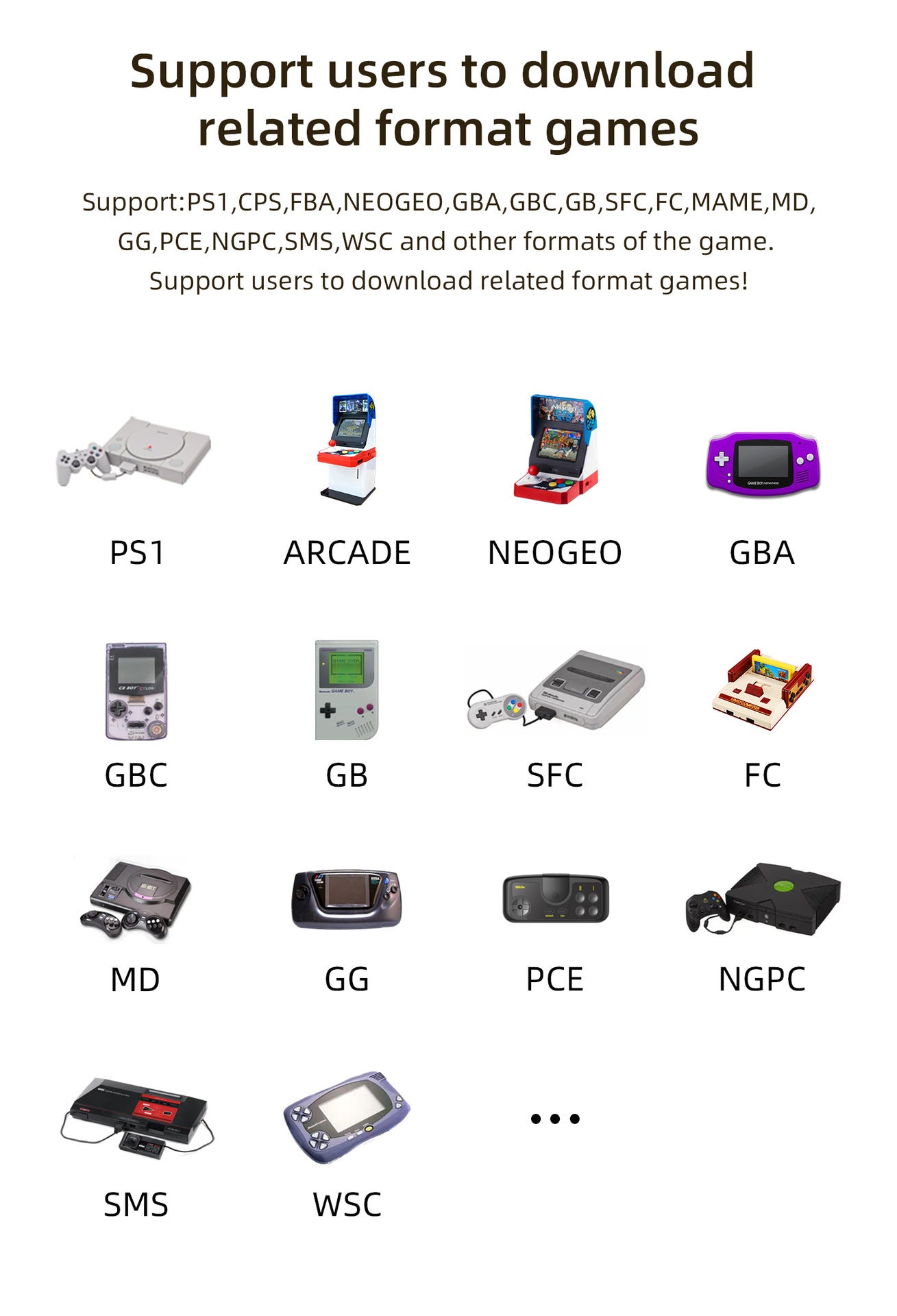 Anbernic RG35XX Handheld Retro Game Console