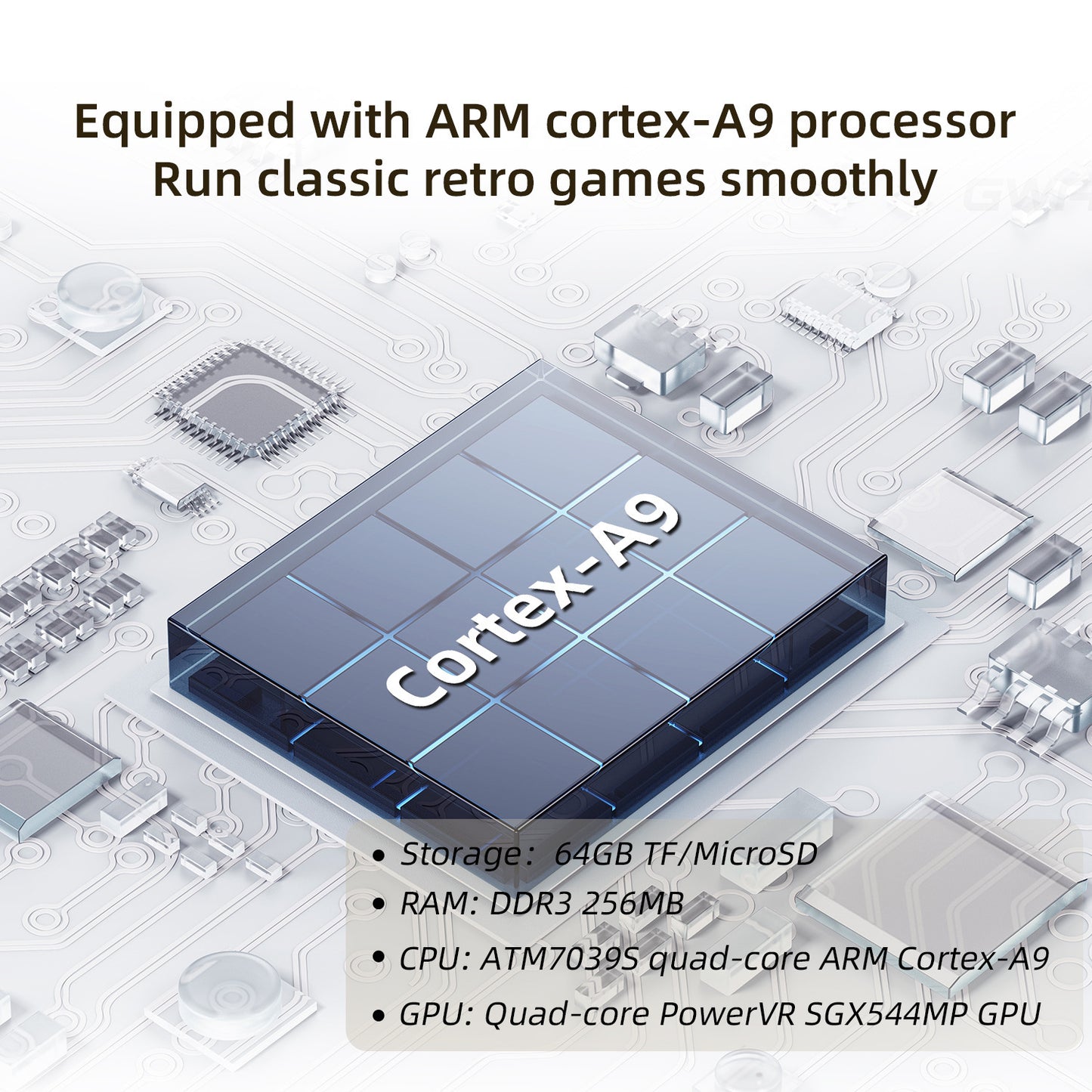 Anbernic RG35XX Handheld Retro Game Console