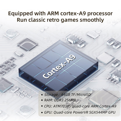 Anbernic RG35XX Handheld Retro Game Console