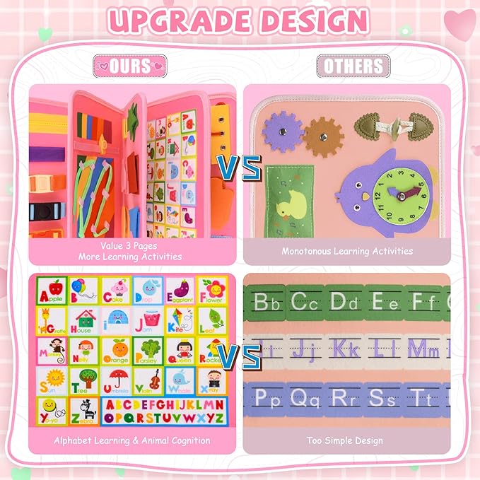 Busy Board Montessori Sensory Toy (Little Unicorn)