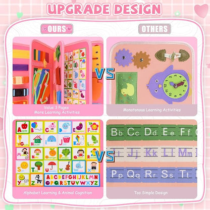 Busy Board Montessori Sensory Toy (Little Unicorn)